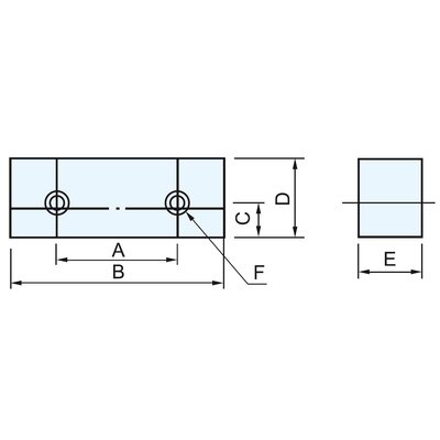 Backen für PHV/ -CHV