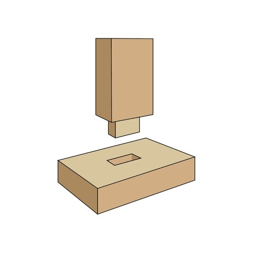 Example of use: tenon joints