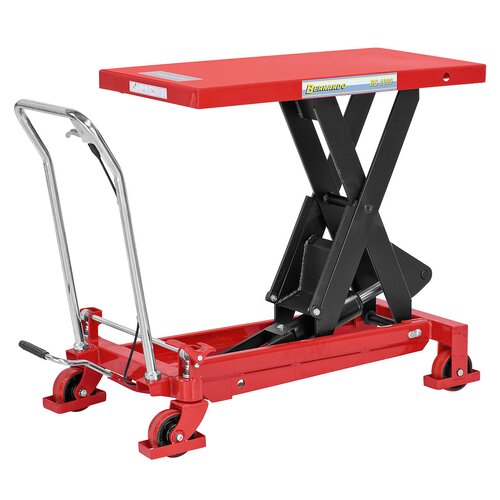 Abbildung BS 750