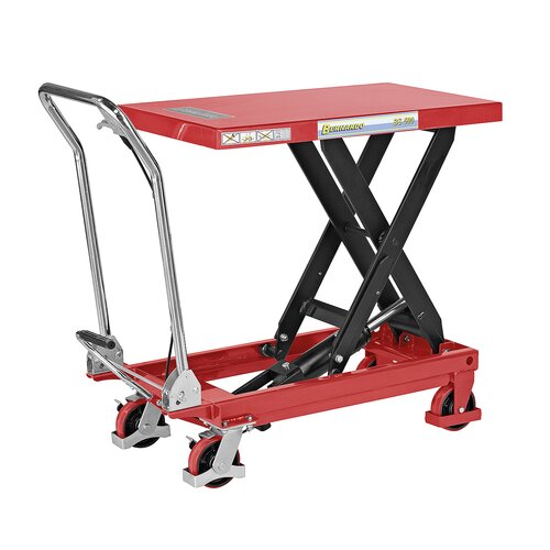 Abbildung BS 500