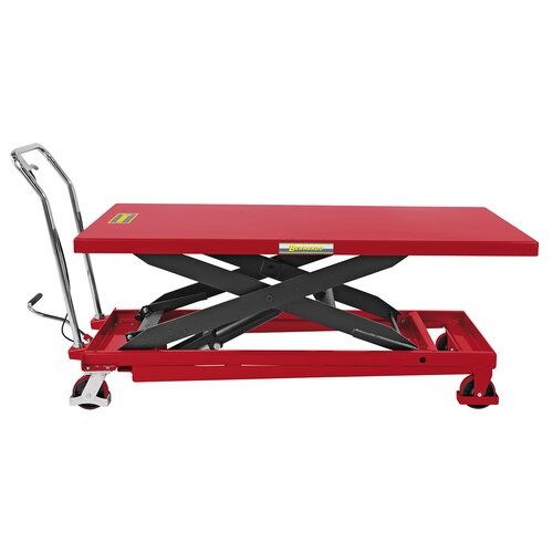 Abbildung TG 500
