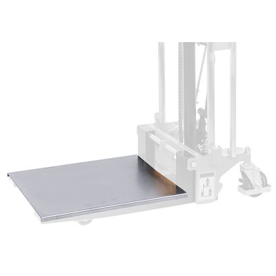 Option platform for GH-series