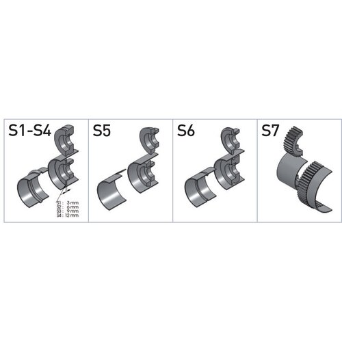 Standard rolls